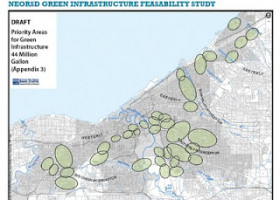 GREEN: 1,000 acres, 30+ green projects to be identified by year’s end