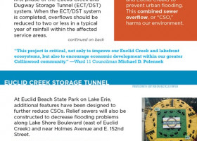 EUCLID CREEK TUNNEL: All you need to know in one easy pin